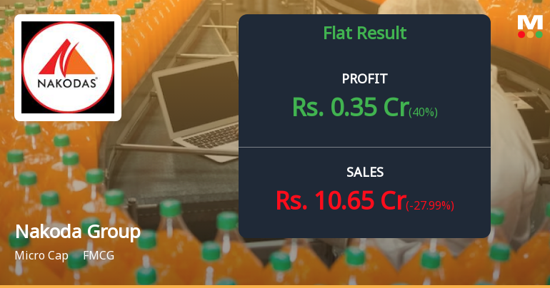 Nakoda Group Q3 FY26: Profit Turnaround Masks Persistent Revenue Weakness