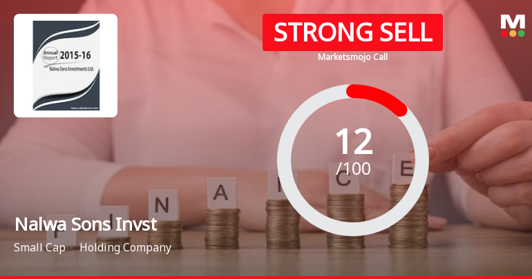 Nalwa Sons Investments Ltd is Rated Strong Sell