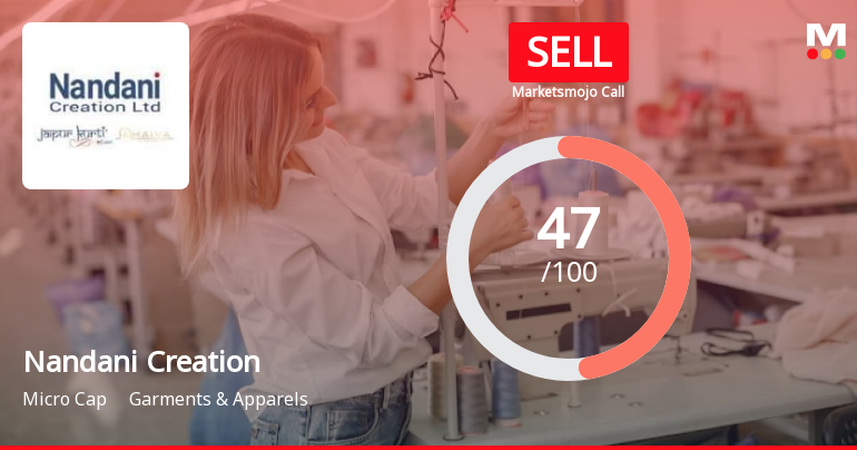 Nandani Creation Ltd is Rated Sell