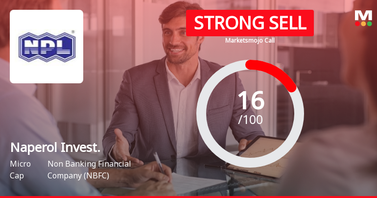 Naperol Investments Ltd Downgraded to Strong Sell Amidst Flat Financials and Weak Quality Metrics