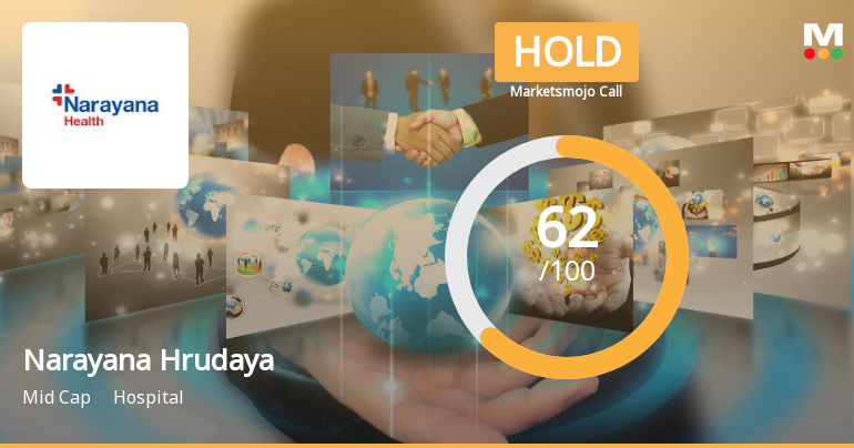 Narayana Hrudayalaya Ltd Downgraded to Hold Amid Valuation and Technical Concerns