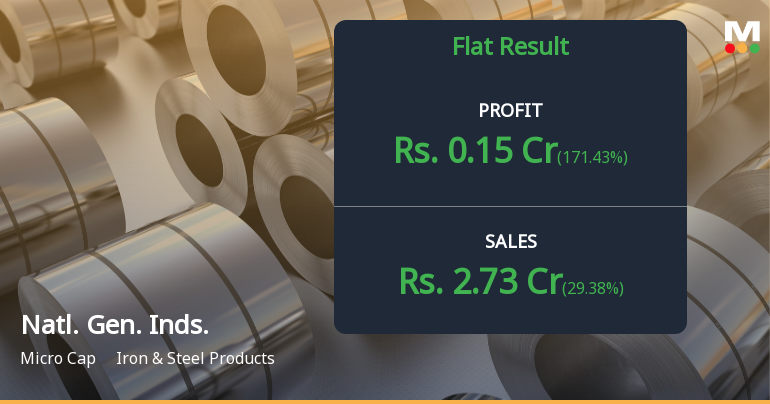 National General Industries Q3 FY26: Narrow Profit Amid Persistent Operating Losses