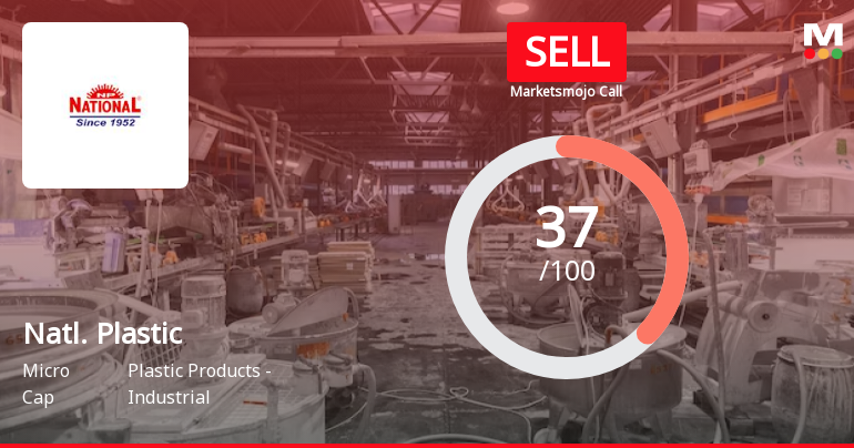 National Plastic Industries Ltd is Rated Sell
