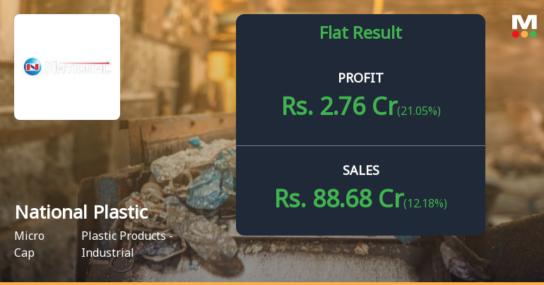 National Plastic Technologies Q2 FY26: Modest Growth Amid Margin Pressures and Technical Weakness