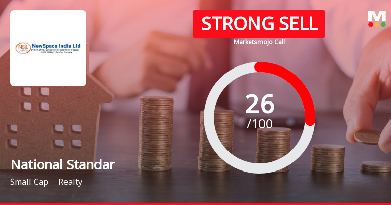National Standard (India) Ltd Downgraded to Strong Sell Amid Weak Financials and Bearish Technicals
