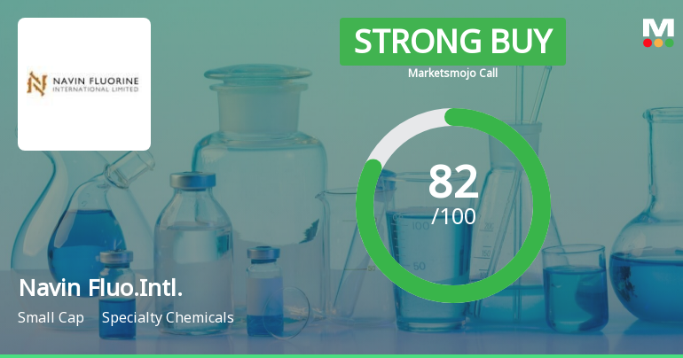 Navin Fluorine International Ltd is Rated Strong Buy