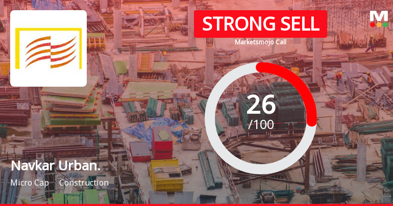 Navkar Urbanstructure Ltd is Rated Strong Sell