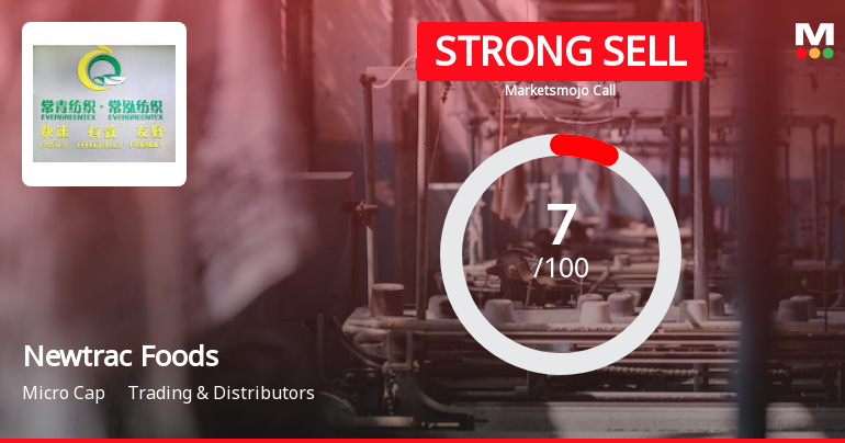 Newtrac Foods & Beverages Ltd is Rated Strong Sell