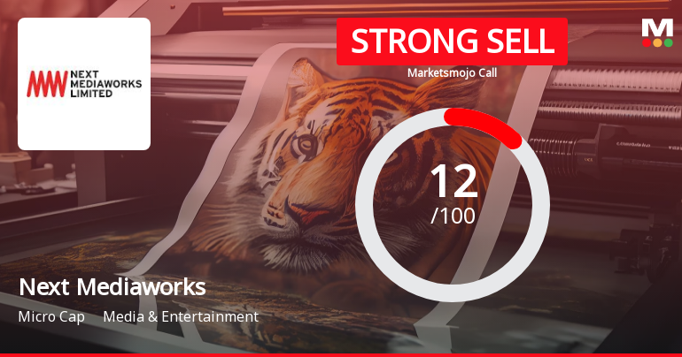Next Mediaworks Ltd is Rated Strong Sell