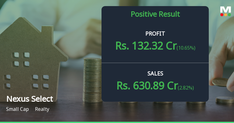 Nexus Select Trust Q3 FY26: Steady Growth Amid Premium Valuation Concerns
