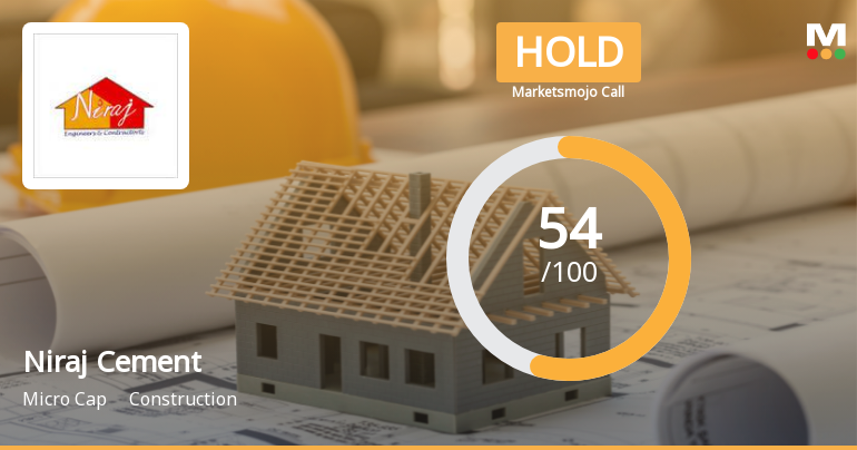 Niraj Cement Structurals Ltd Upgraded to Hold on Technical and Financial Improvements
