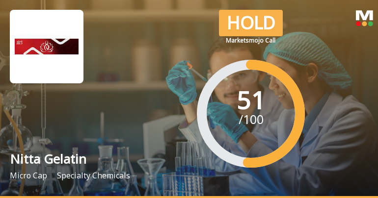 Nitta Gelatin India Ltd Upgraded to Hold on Strong Financial and Technical Recovery