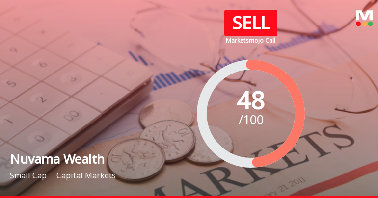 Nuvama Wealth Management Downgraded to Sell Amid Technical and Valuation Concerns