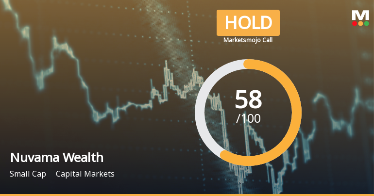 Nuvama Wealth Management Ltd Upgraded to Hold by MarketsMOJO on Technical and Fundamental Grounds