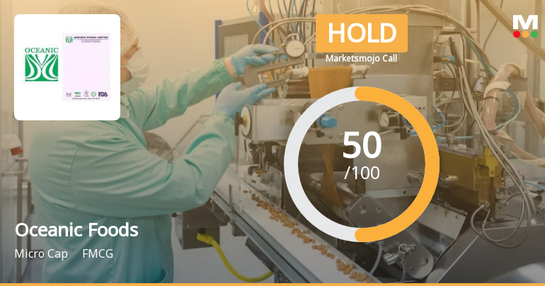 Oceanic Foods Ltd is Rated Hold by MarketsMOJO