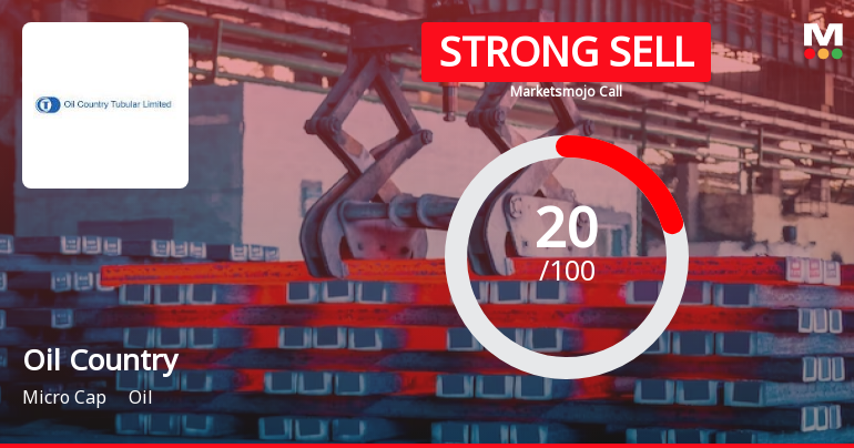 Oil Country Tubular Ltd is Rated Strong Sell