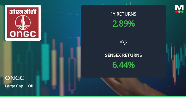 ONGC Technical Momentum Shifts to Mildly Bullish Amid Mixed Indicator Signals