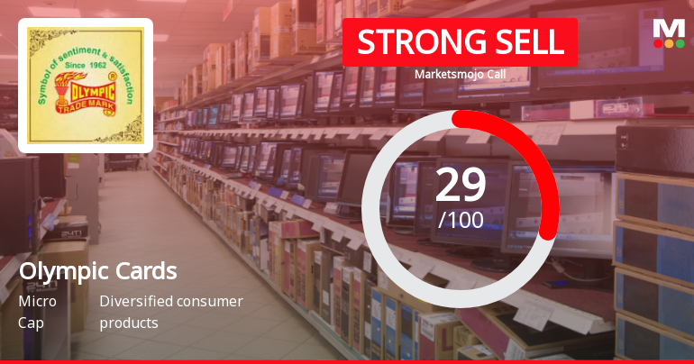 Olympic Cards Ltd Downgraded to Strong Sell Amid Technical and Fundamental Concerns