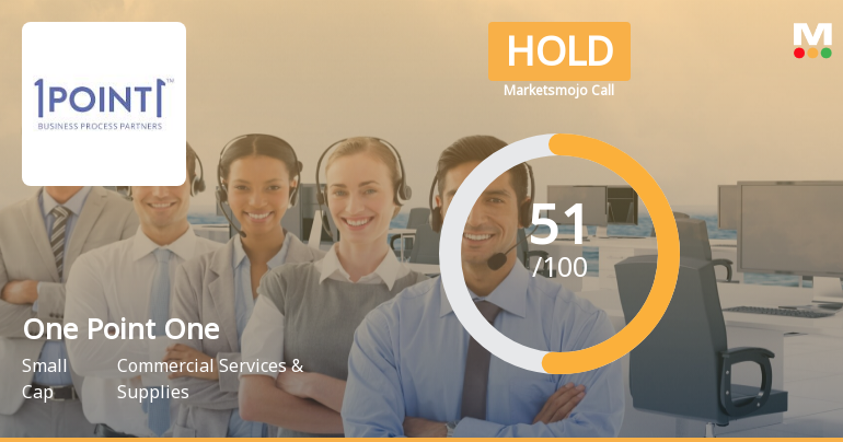 One Point One Solutions Ltd is Rated Hold