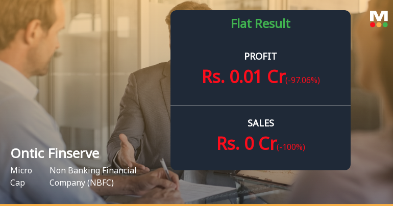 Ontic Finserve Q3 FY26: Revenue Collapse Signals Operational Crisis