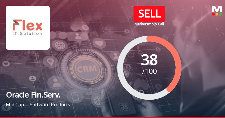 Oracle Financial Services Software Ltd is Rated Sell