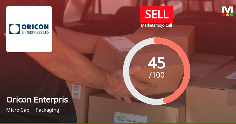 Oricon Enterprises Ltd is Rated Sell