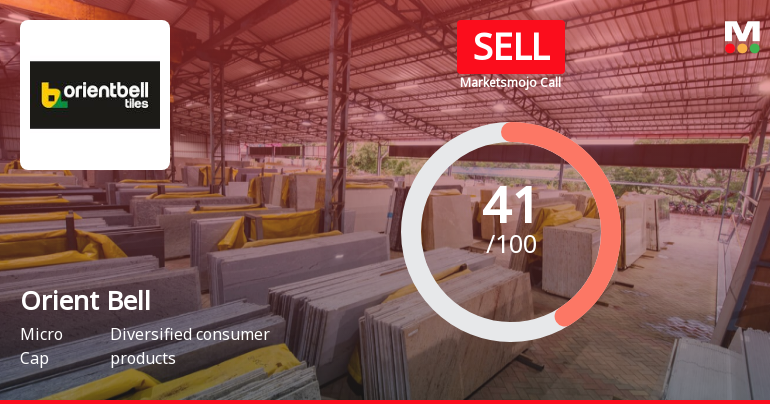 Orient Bell Ltd. is Rated Sell by MarketsMOJO