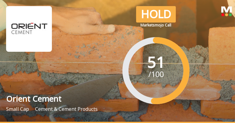 Orient Cement Ltd. Upgraded to Hold as Financials and Technicals Show Improvement