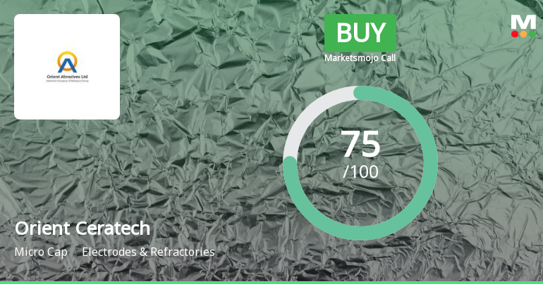 Orient Ceratech Ltd is Rated Buy