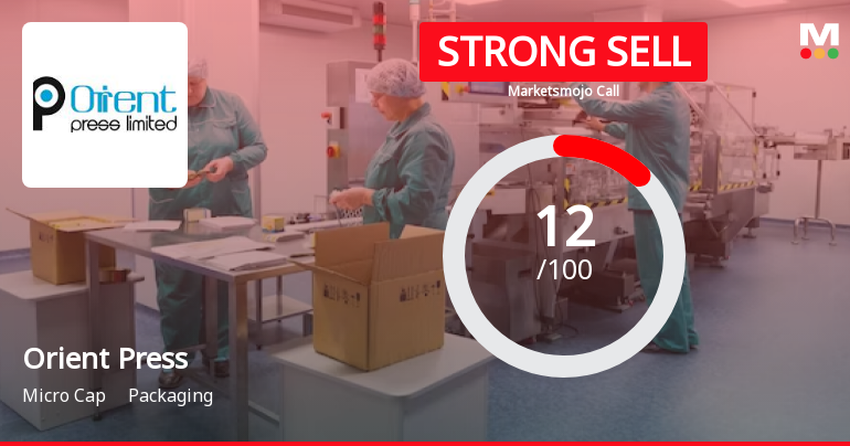 Orient Press Ltd is Rated Strong Sell