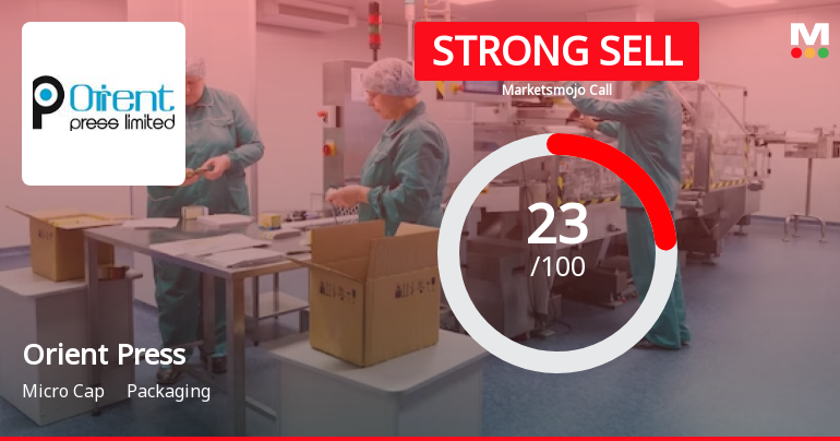 Orient Press Ltd is Rated Strong Sell