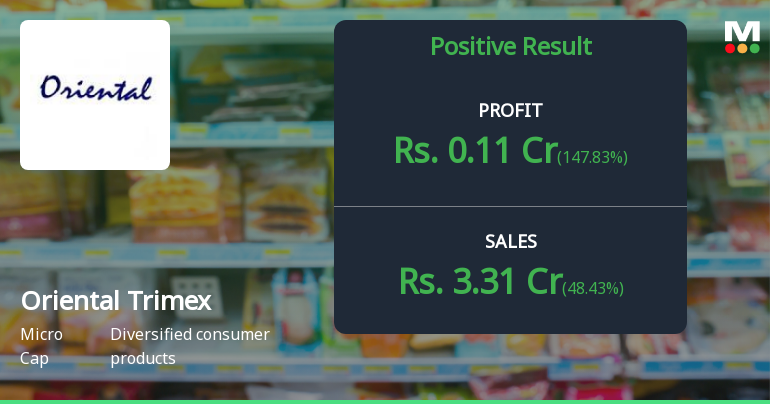 Oriental Trimex Q3 FY26: Profitability Returns Amid Revenue Surge, But Structural Challenges Persist