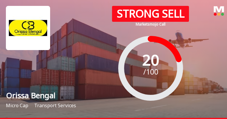Orissa Bengal Carrier Ltd is Rated Strong Sell