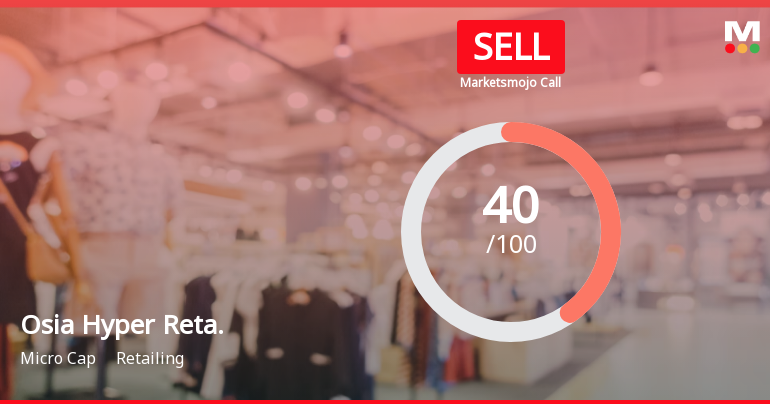 Osia Hyper Retail Ltd is Rated Sell