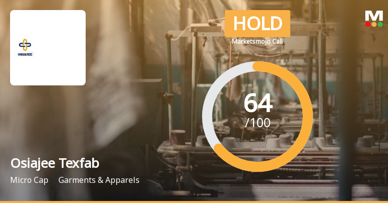 Osiajee Texfab Ltd is Rated Hold