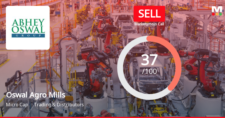 Oswal Agro Mills Ltd is Rated Sell