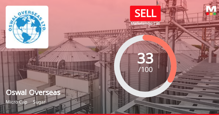 Oswal Overseas Ltd is Rated Sell
