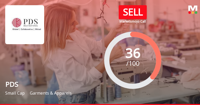 PDS Ltd is Rated Sell by MarketsMOJO