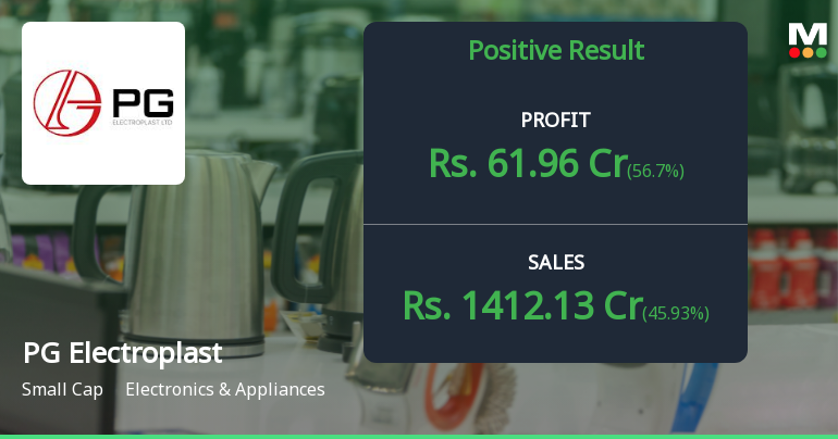 PG Electroplast Q2 FY26: Sharp Profit Decline Amid Seasonal Weakness and Margin Pressure