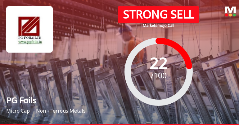 PG Foils Ltd is Rated Strong Sell