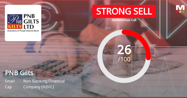 PNB Gilts Ltd is Rated Strong Sell