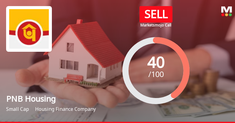 PNB Housing Finance Ltd is Rated Sell
