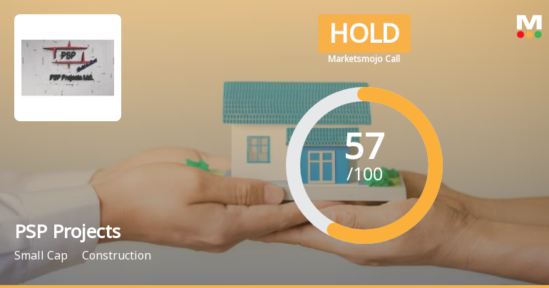 PSP Projects Ltd is Rated Hold by MarketsMOJO