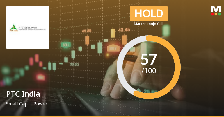 PTC India Ltd is Rated Hold by MarketsMOJO