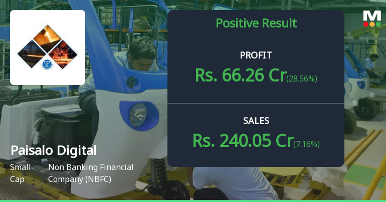 Paisalo Digital Q3 FY26: Profit Surge Masks Underlying Margin Pressures