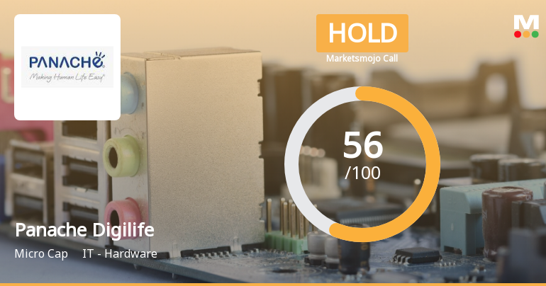 Panache Digilife Ltd is Rated Hold