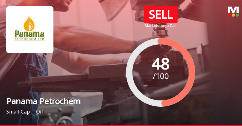Panama Petrochem Ltd is Rated Sell by MarketsMOJO