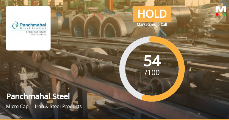 Panchmahal Steel Ltd Upgraded to Hold by MarketsMOJO on Technical and Valuation Improvements