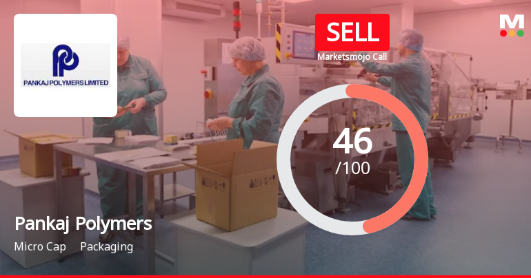 Pankaj Polymers Ltd is Rated Sell
