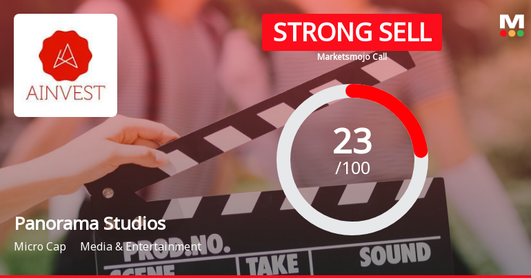 Panorama Studios International Ltd is Rated Strong Sell